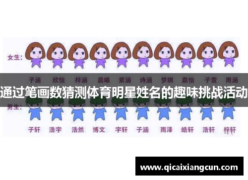 通过笔画数猜测体育明星姓名的趣味挑战活动