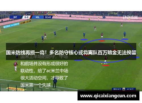 国米防线再损一将！多名防守核心或将离队百万赔金无法挽留